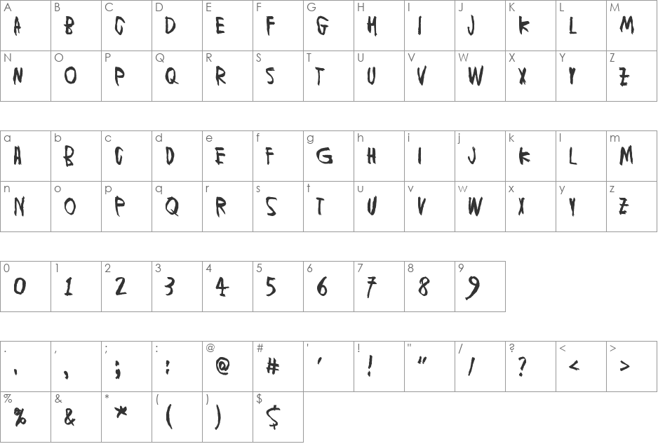 Muspi Merol Mirg font character map preview