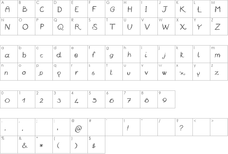 MUSSATI font character map preview