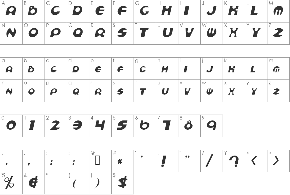 Mutant font character map preview