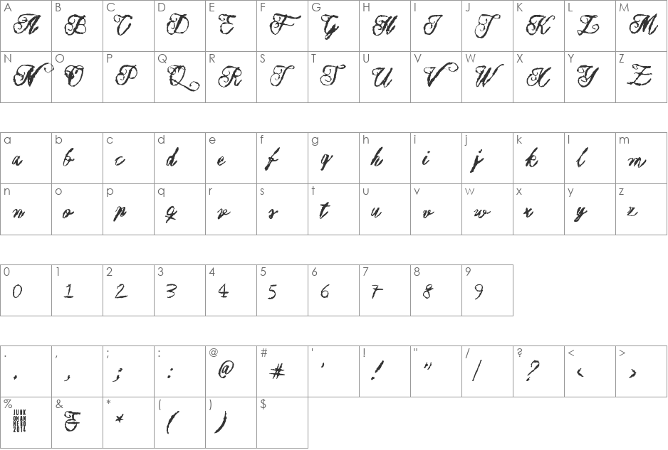 Muurahaiskarhu font character map preview