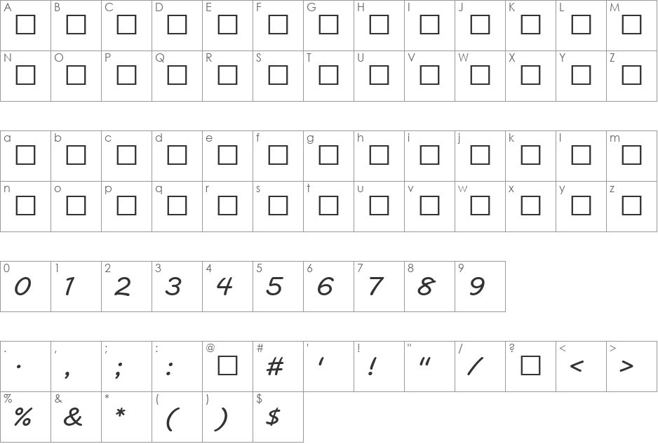 MV Boli font character map preview