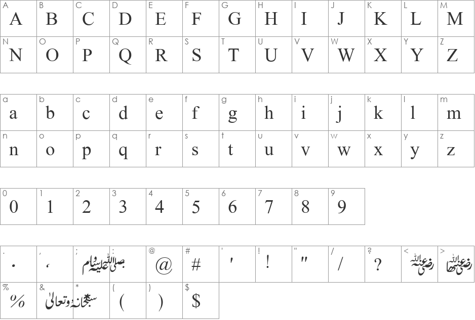 MV DawlatulIslam font character map preview