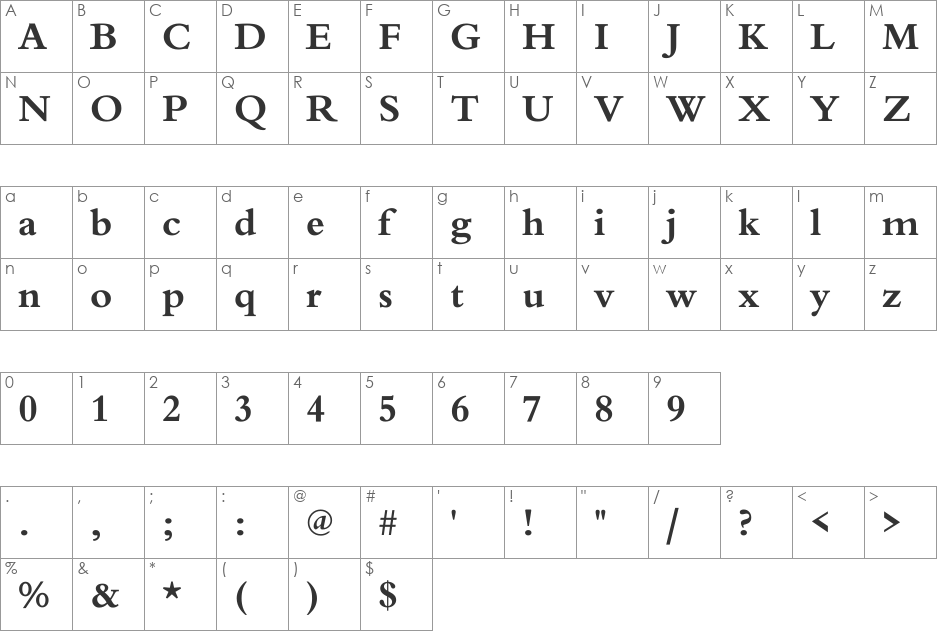 MVOldstyle font character map preview