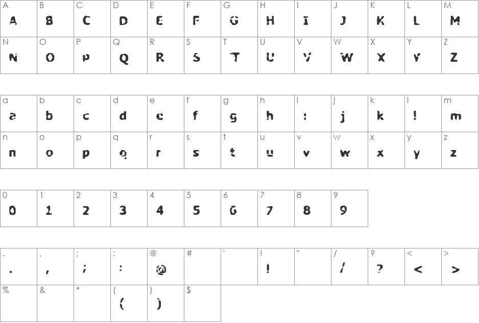 My Biopsy font character map preview