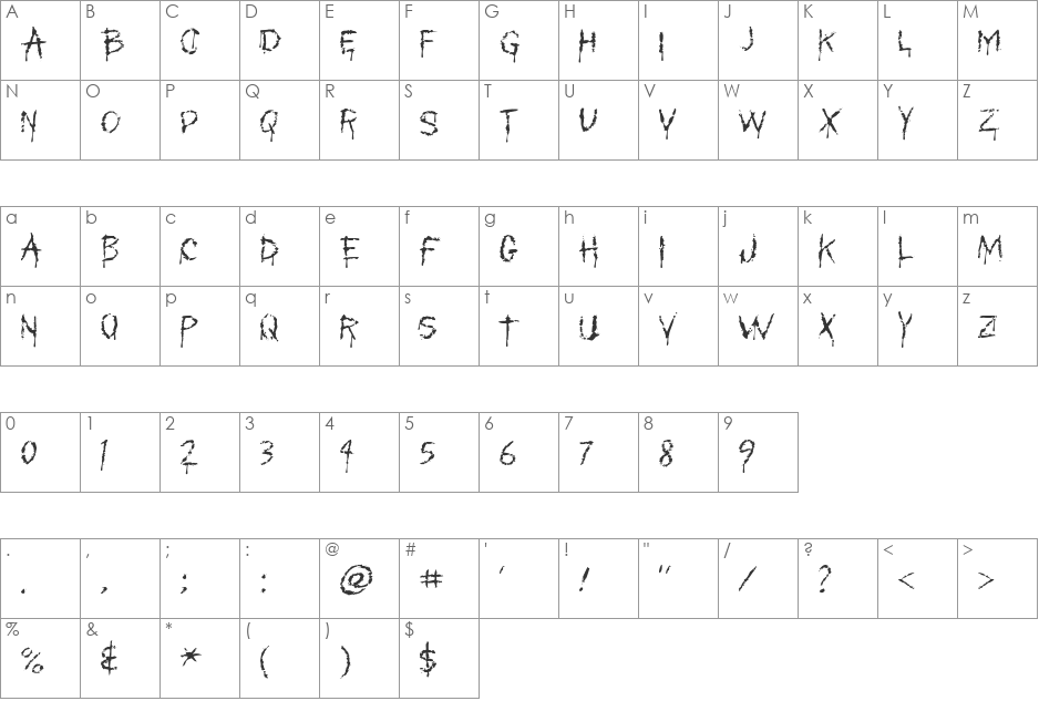 My Bleeding Scars font character map preview