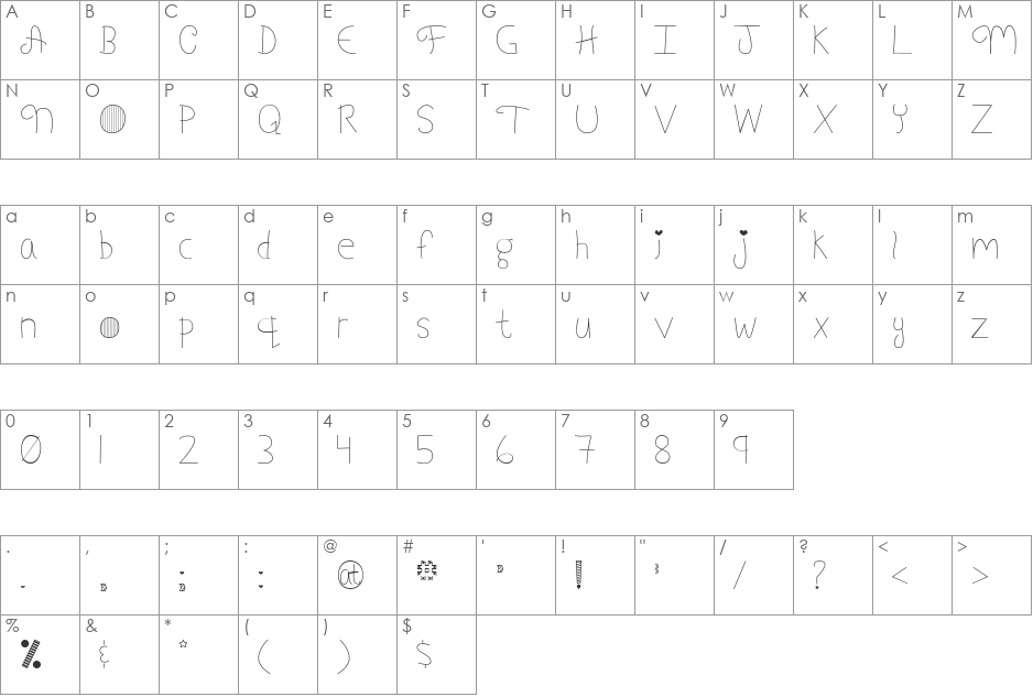 My Font Addiction  font character map preview