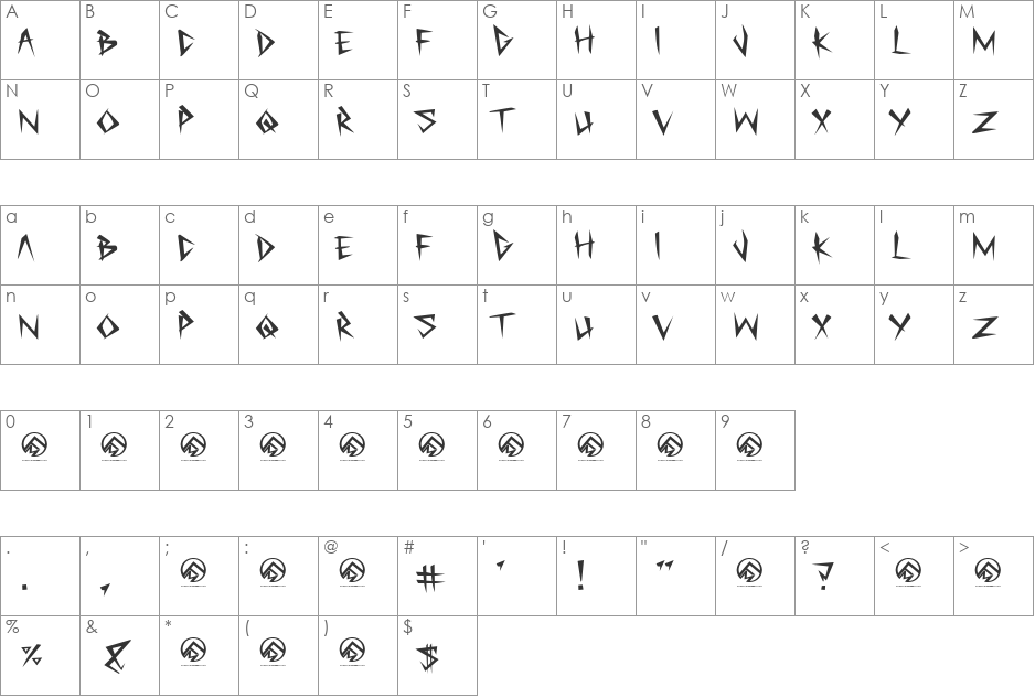 My Funeral font character map preview