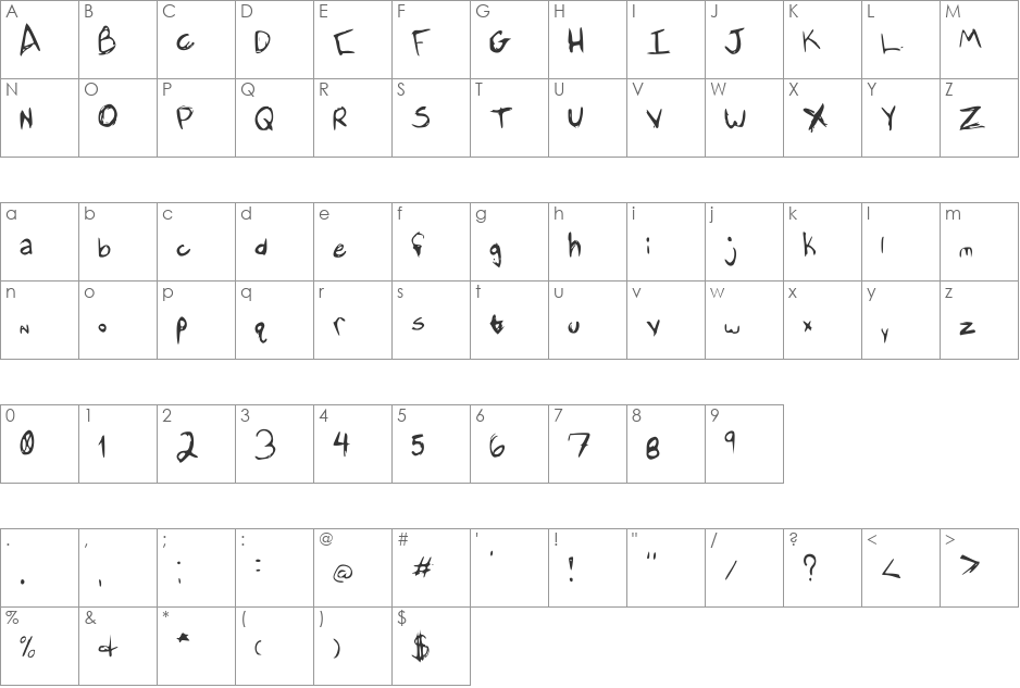 My HandWriting font character map preview