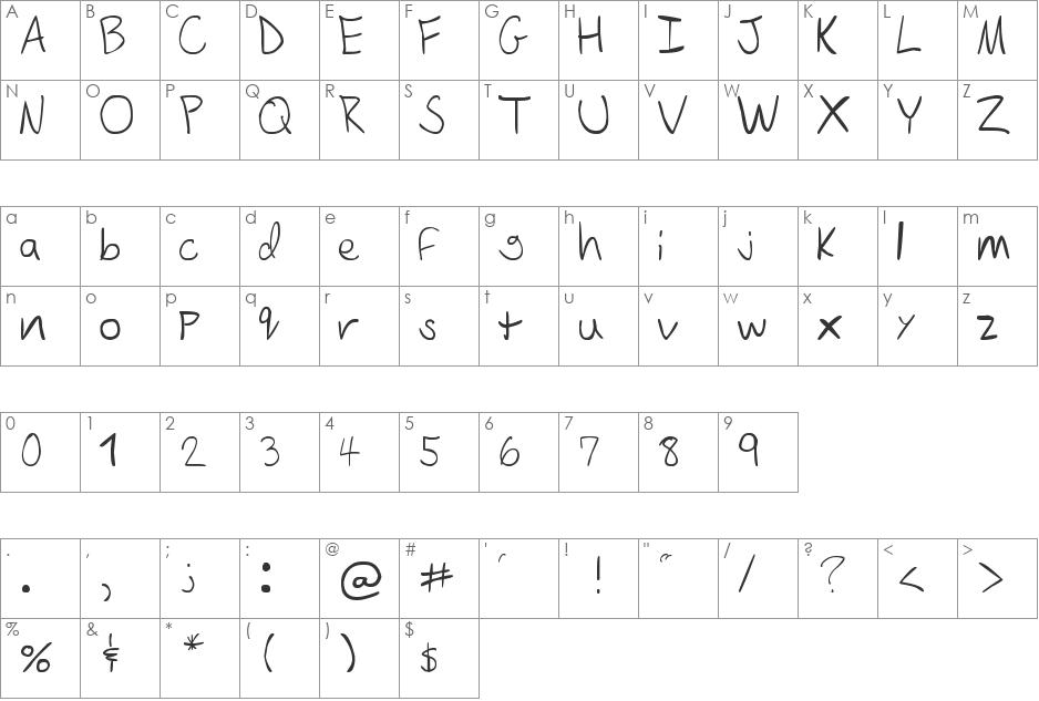My Handwritting font character map preview