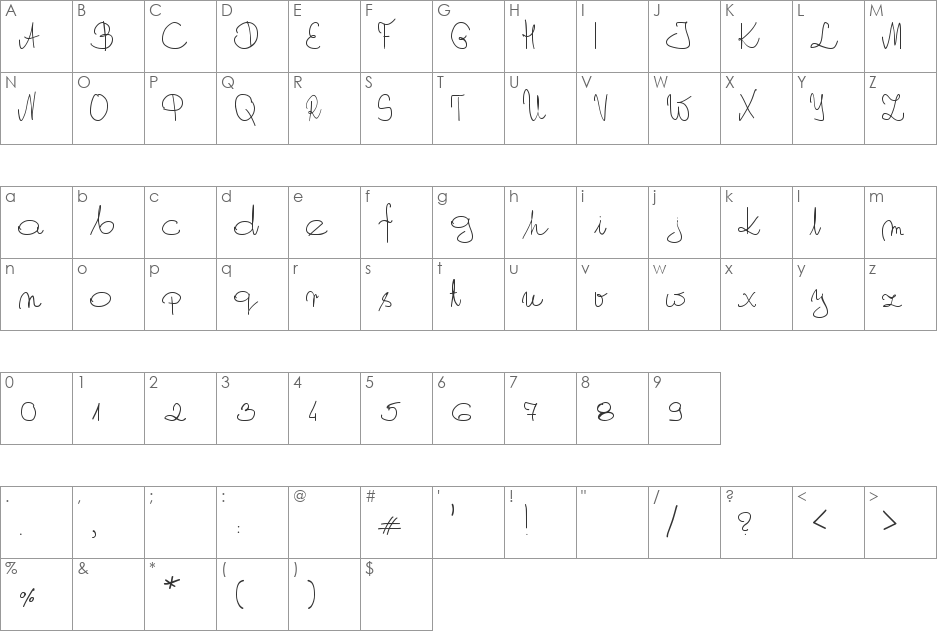 My Own Script PL font character map preview