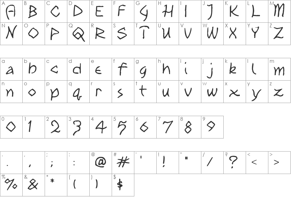 N.A.H. Tribal font character map preview