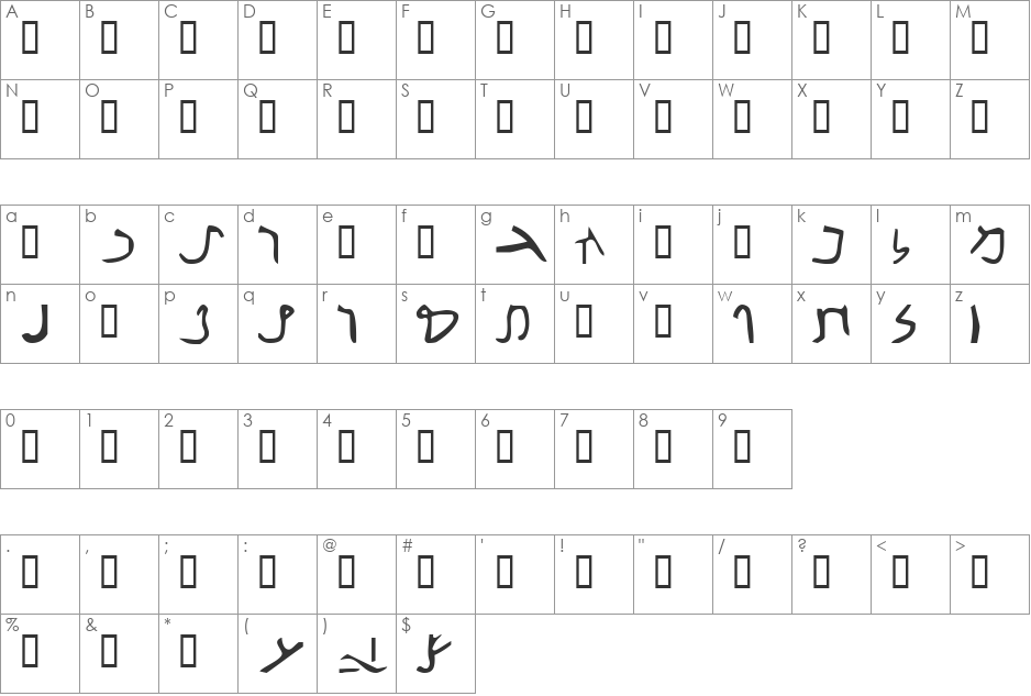 Nabataean Aramaic font character map preview