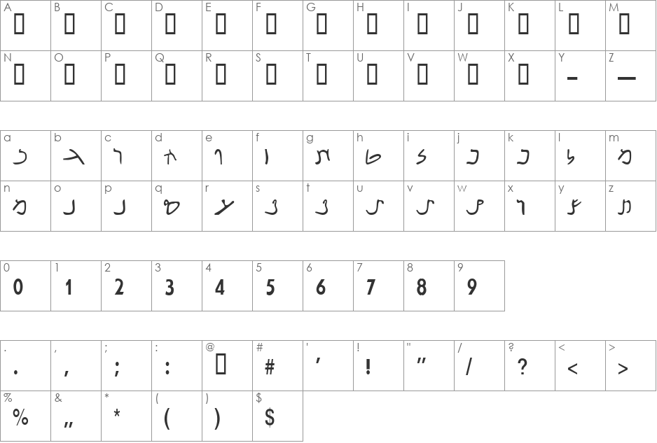 NabataeanSSK font character map preview