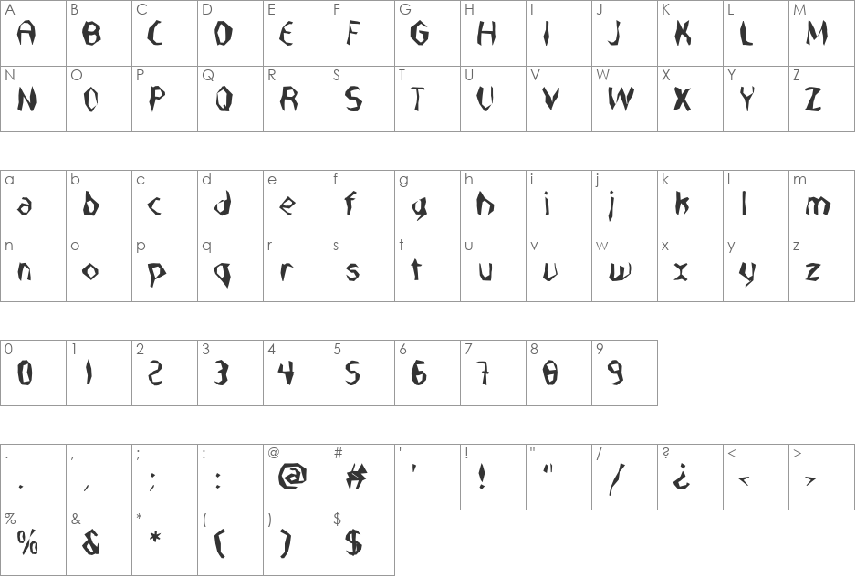 Nabatea font character map preview