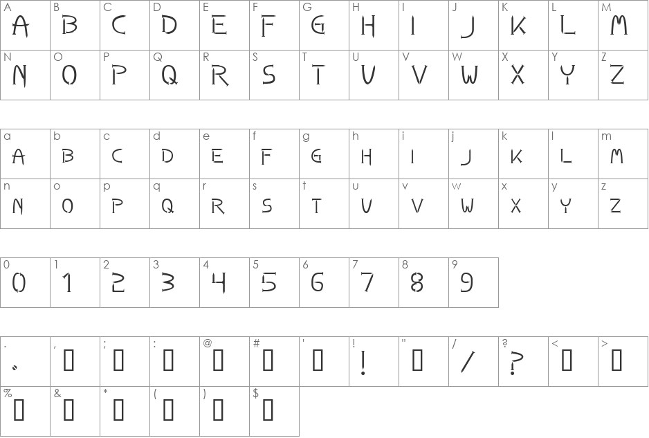 Nails font character map preview