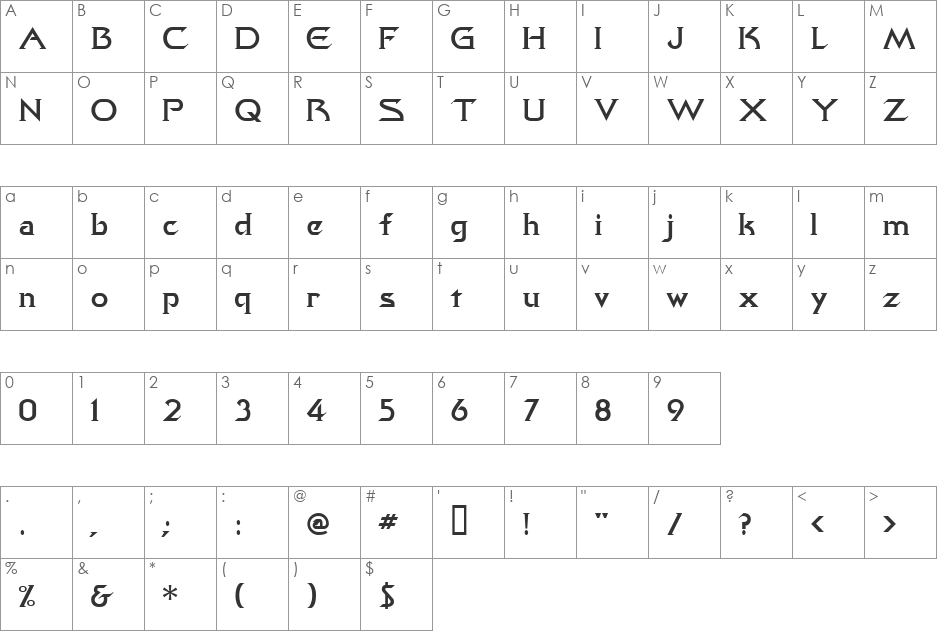 Nairobi font character map preview