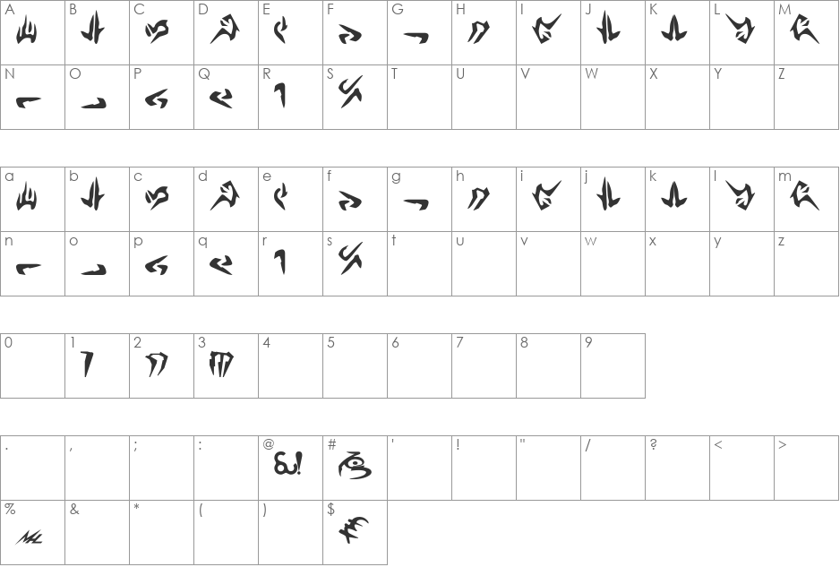 Nal-Huttese font character map preview