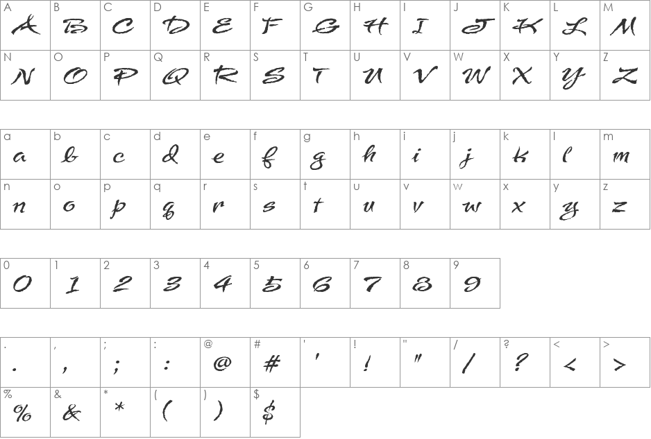 Nancephoria font character map preview