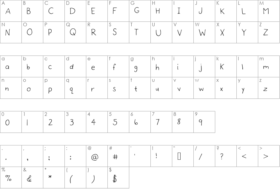 Naomi font character map preview