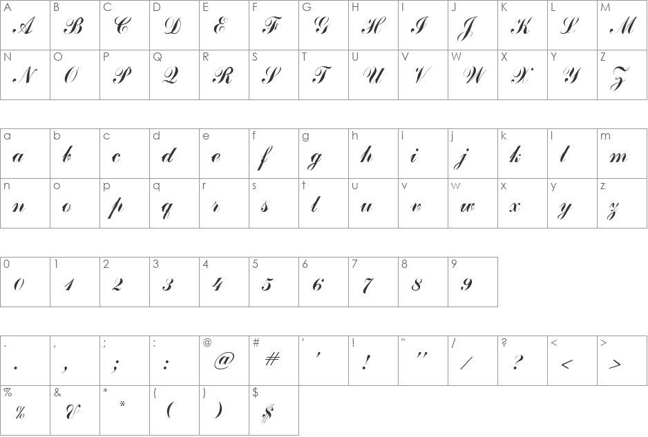 Naples font character map preview