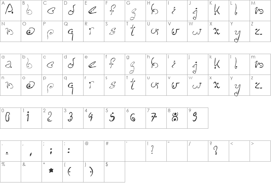 Naramel font character map preview