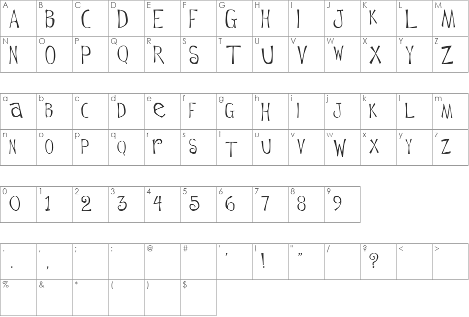 Narrow Florina font character map preview