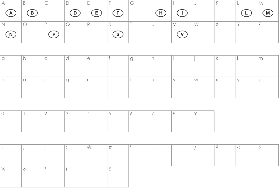 National Codes font character map preview