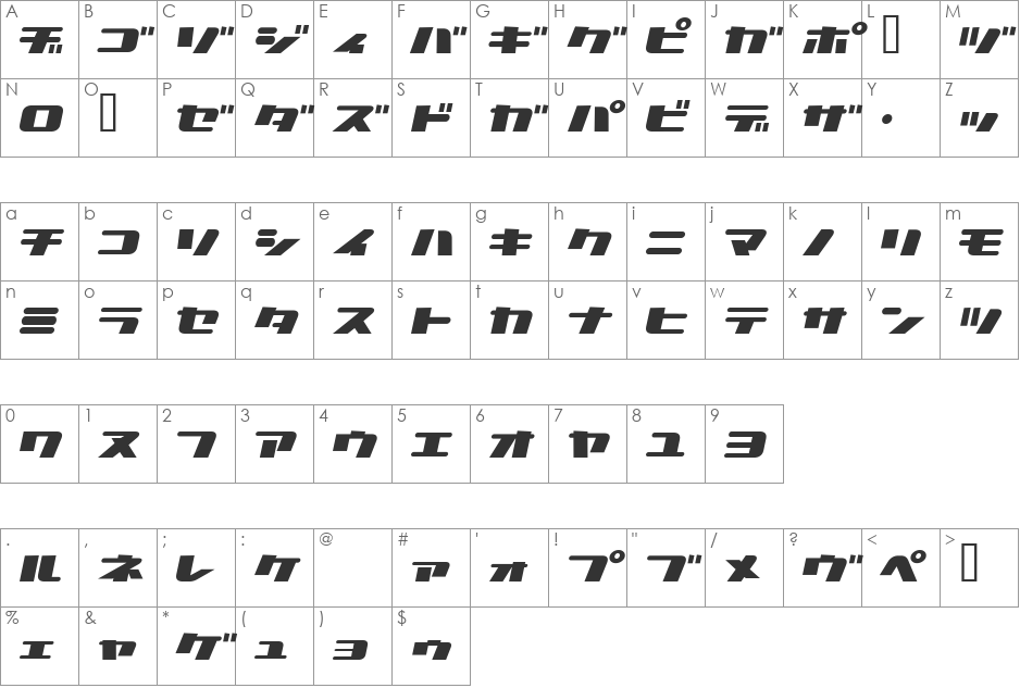 NationalyzeKAT font character map preview