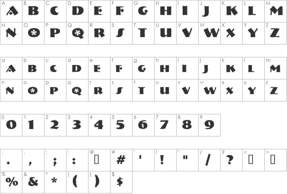 Natividad font character map preview