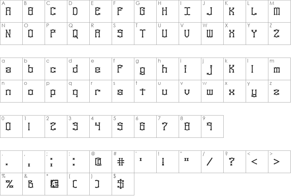 Naughts (BRK) font character map preview