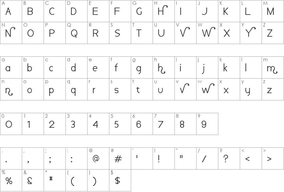 Nauvoo font character map preview