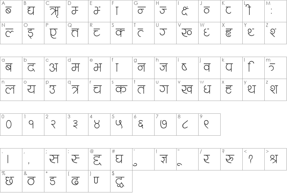Navjeevan font character map preview