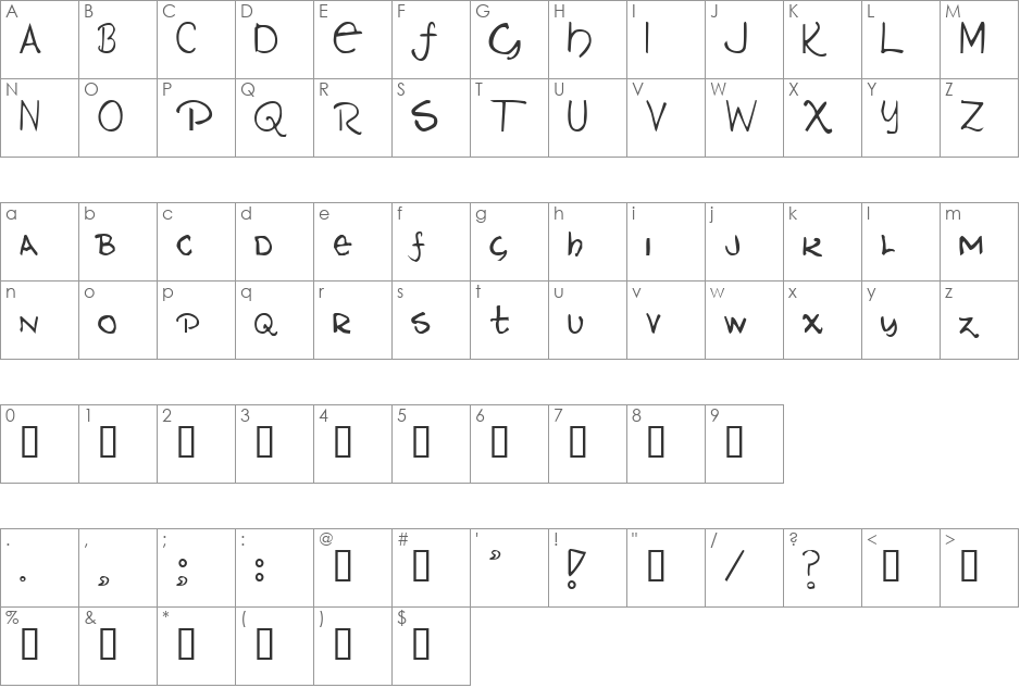 Naz font character map preview