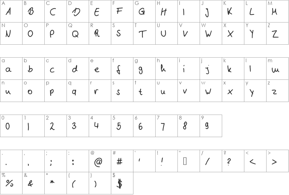 NB font character map preview