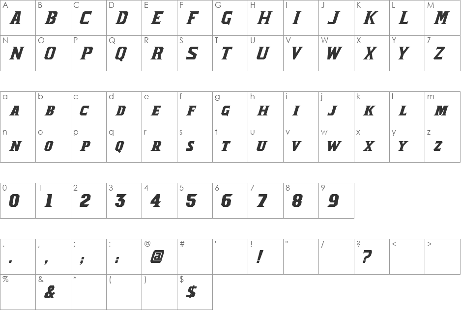 NCAA Florida Gators 2006 font character map preview