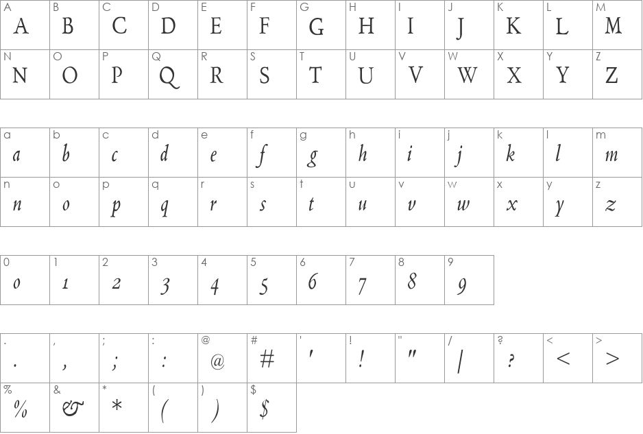 NearAldus font character map preview