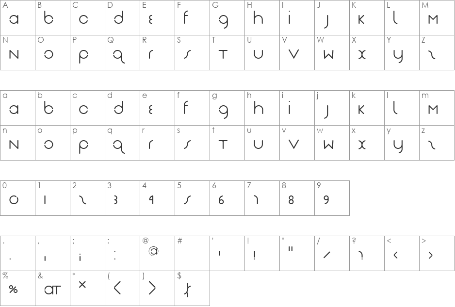 NearJanTschich font character map preview