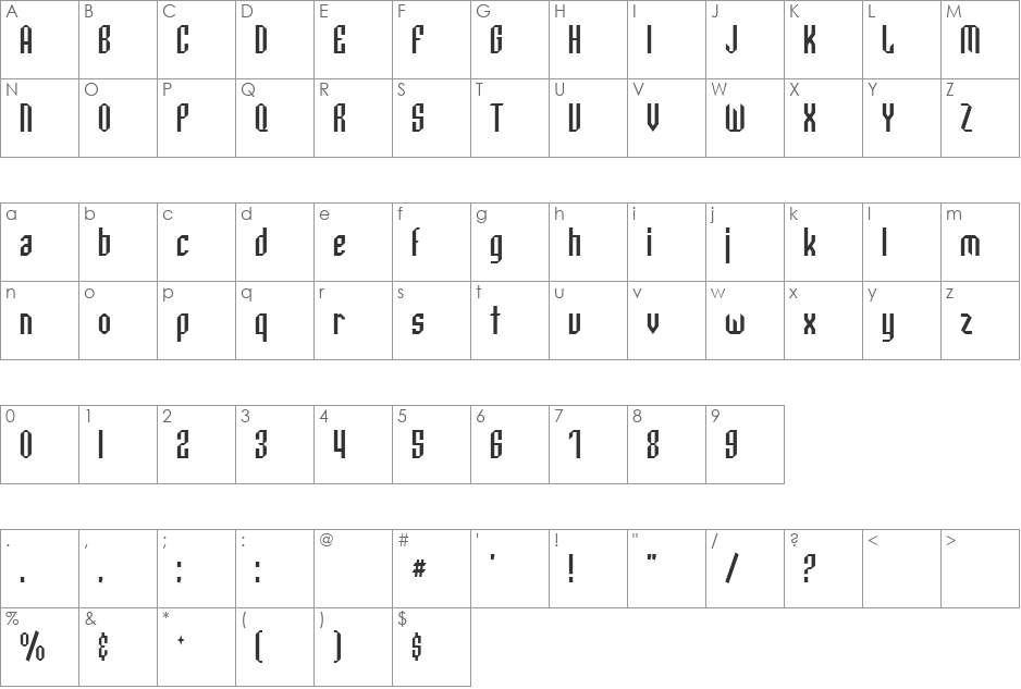 neat font character map preview