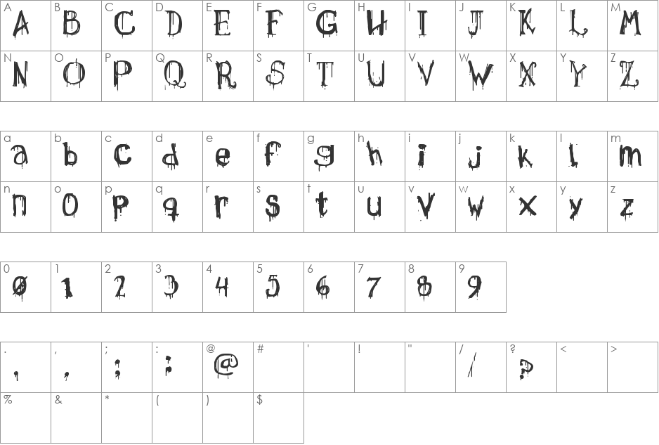 Necropsy font character map preview