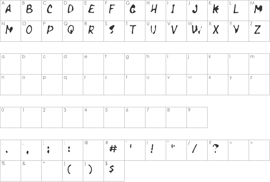 Necrosis font character map preview