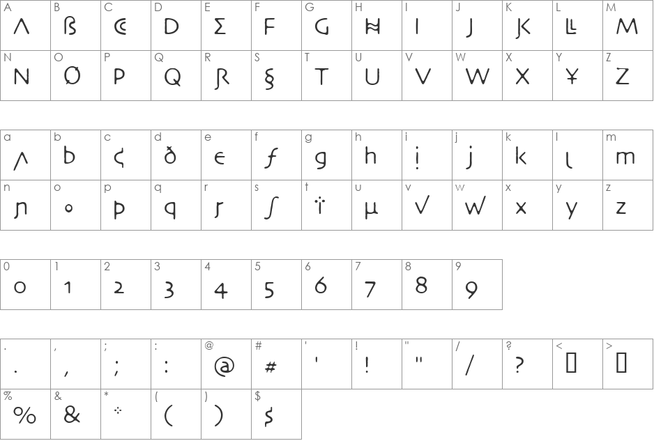 NecroticTissue font character map preview