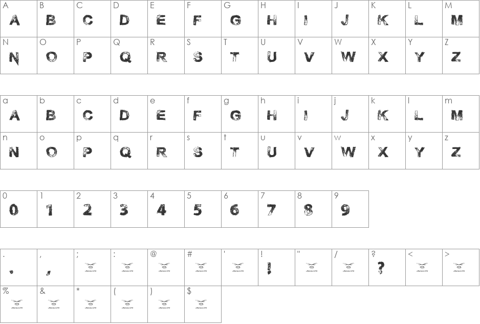 Necrotype font character map preview