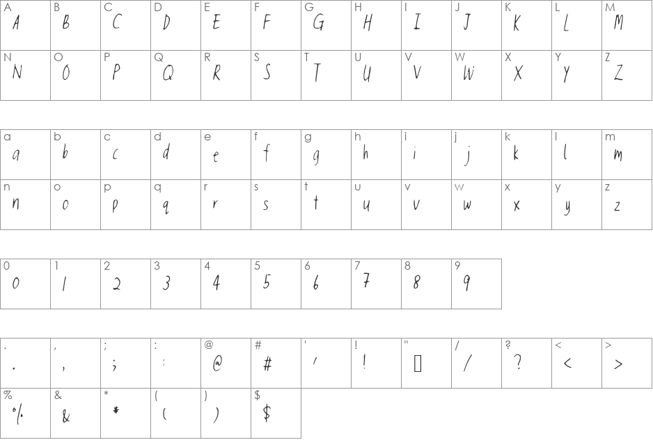 nee font character map preview