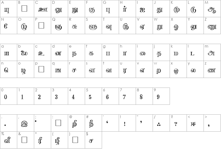 Needhimathi font character map preview