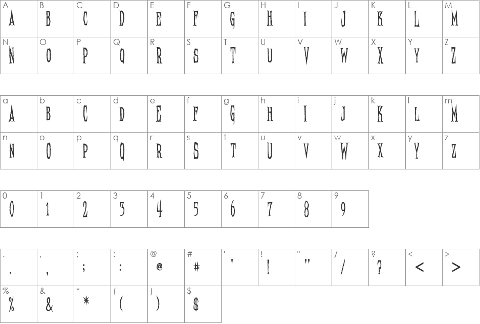 Needleteeth Spooky font character map preview