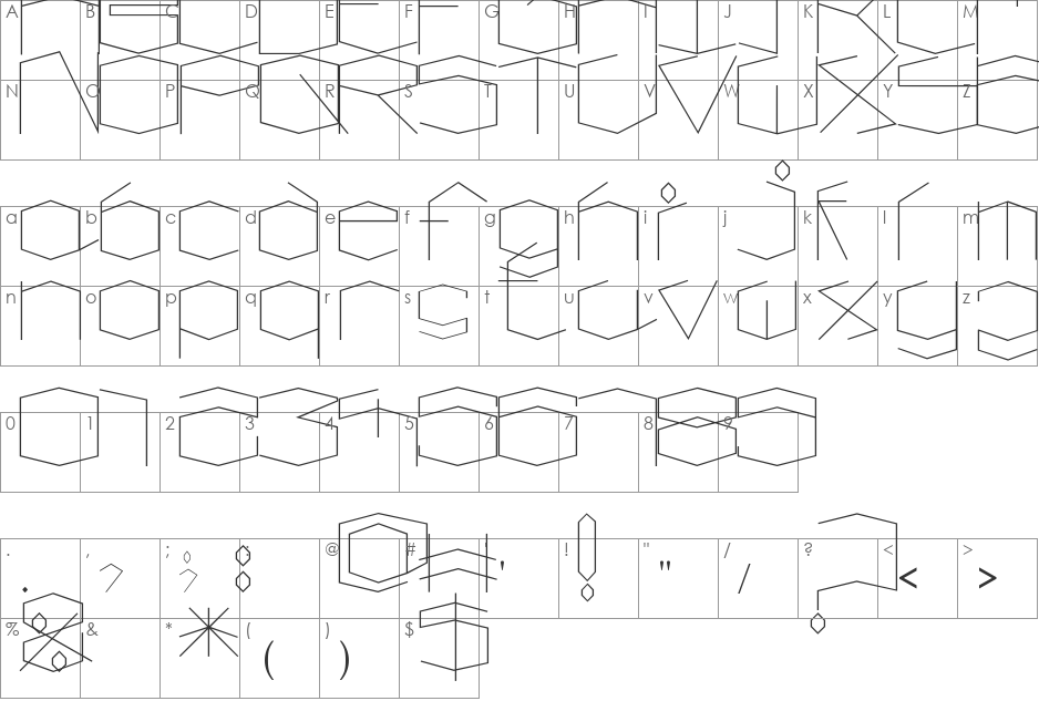 neeeewwwwwwwww font character map preview