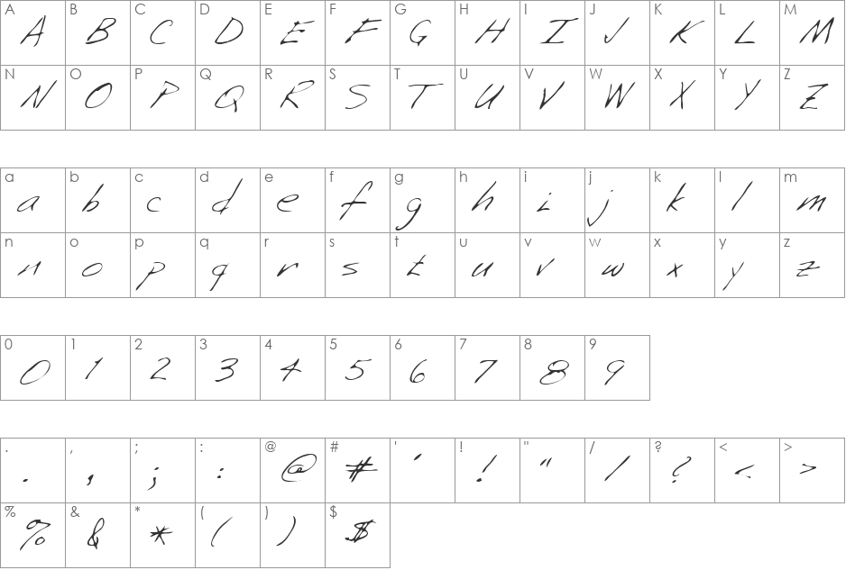 Neenah font character map preview