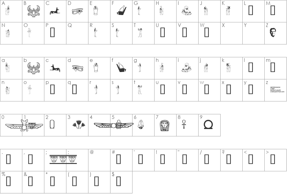Neferchichi font character map preview
