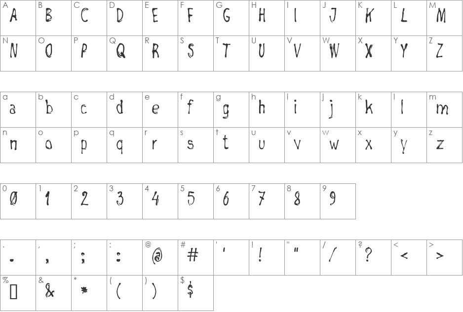 Negada font character map preview