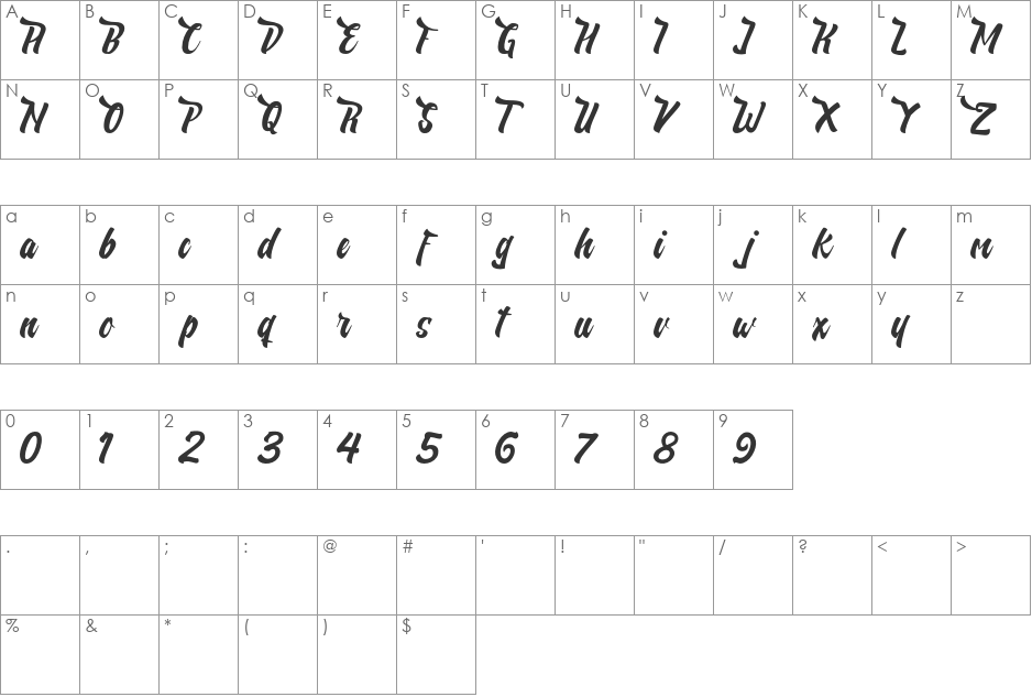 Nelda Free font character map preview